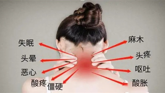 颈椎病睡姿势正确图片 颈椎病睡姿势注意什么