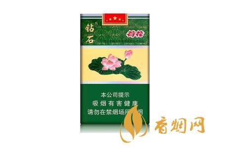 荷花牌香烟品牌介绍大全及价格图片表