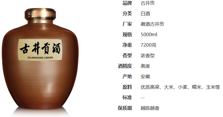 古井贡61度原酒怎么样 古井贡61度原酒价格图表一览