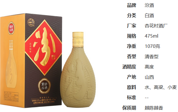 紫砂汾酒53度多少钱一瓶 紫砂汾酒53度价格表和图片