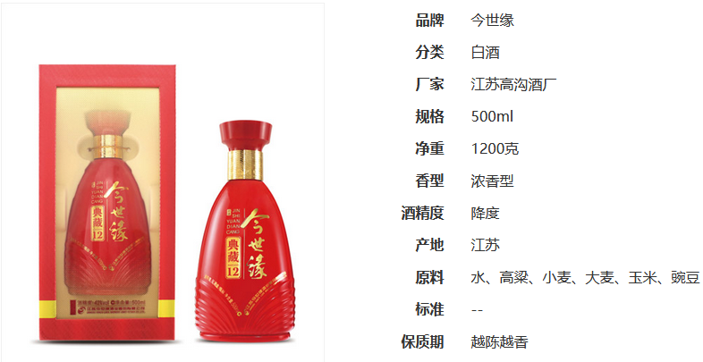 今世缘典藏12年多少钱 今世缘典藏12年42度价格表