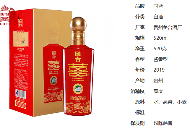 国台百年好合酒价格 国台百年好合酒价格图表一览
