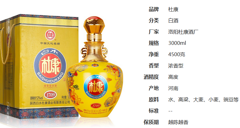白水杜康1709酒价格 白水杜康1709 3升价格图表一览