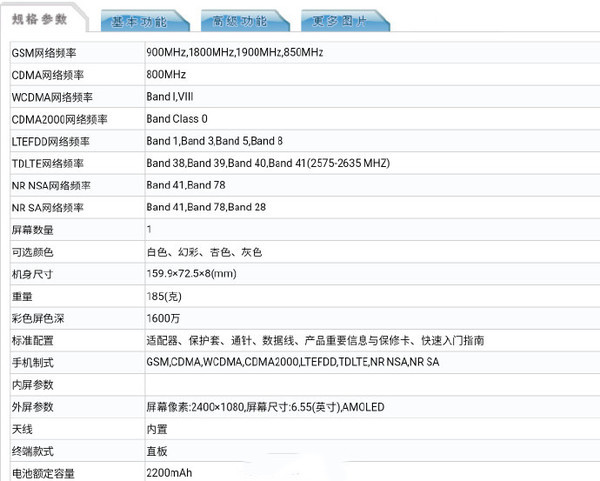 realme手机怎么样 realme参数配置详细