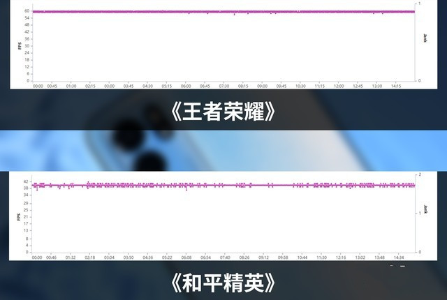 oppo reno6怎么样值得买吗 opporeno6评测详情一览