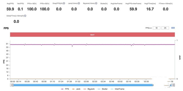 vivoy53s手机怎么样好不好 vivoy53s处理器评测