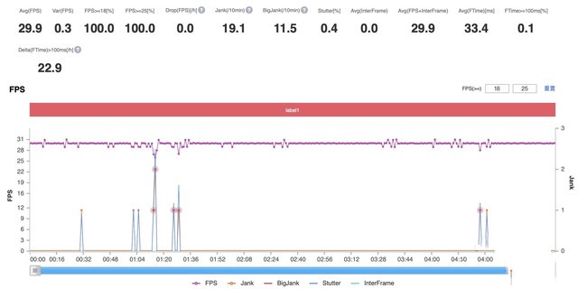vivoy53s手机怎么样好不好 vivoy53s处理器评测