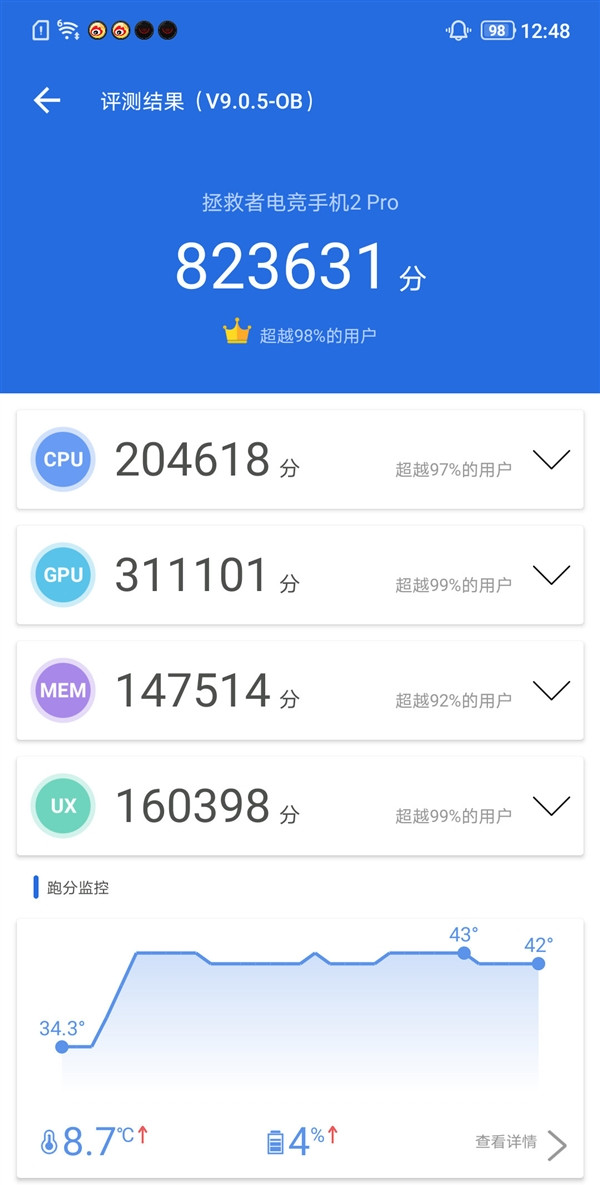 骁龙895跑分成绩 骁龙895跑分情况一览