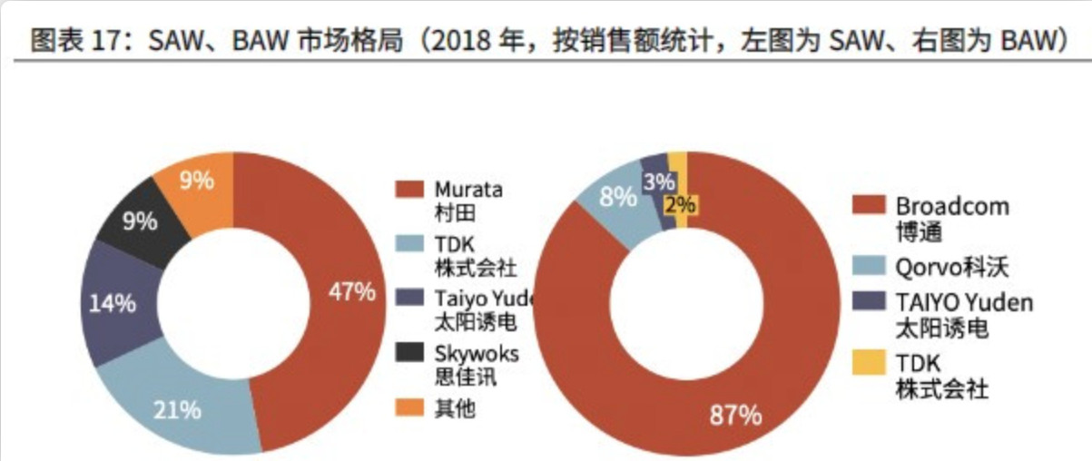 华为p50为什么不支持5g-华为p50没有5g还值得买吗