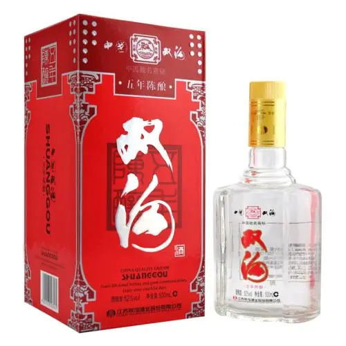 双沟酒价格表大全及图片2021一览表