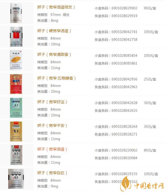 2020宽窄香烟价格表图大全  宽窄香烟哪个好抽