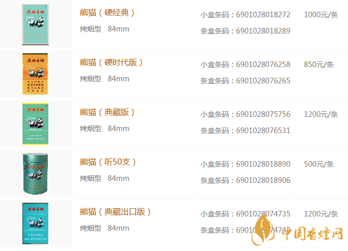 大熊猫香烟价钱和图片一览 大熊猫香烟是哪里产