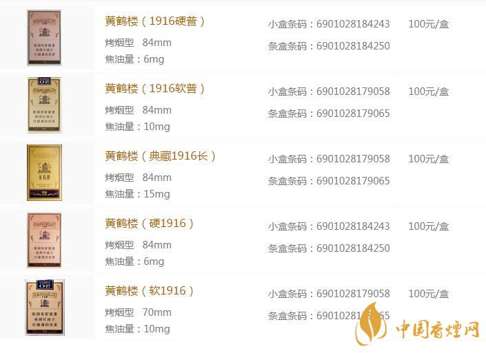 黄鹤楼1916全部价格 黄鹤楼1916多少钱一包