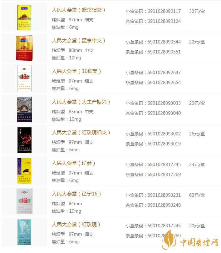 人民大会堂香烟多少钱一包 人民大会堂香烟价格表