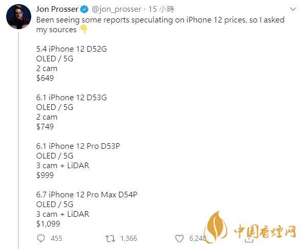 苹果12颜色有几种？苹果12颜色及图片