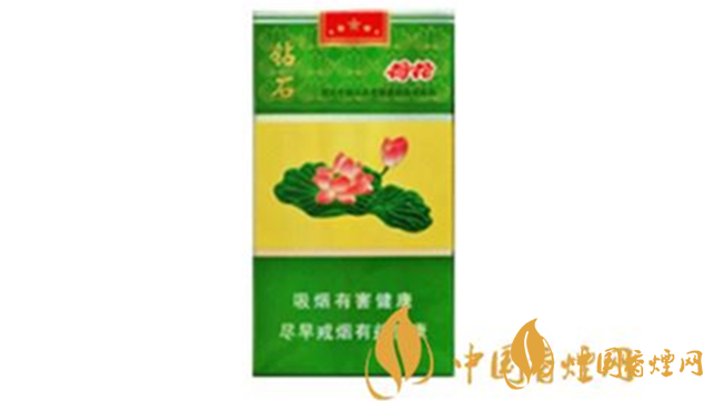 2025年钻石细支荷花最新价格一览