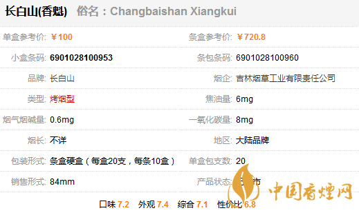 长白山香魁多少钱一盒 长白山香魁香烟价格表一览