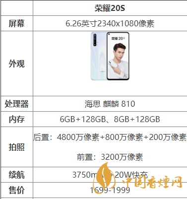荣耀20S参数配置-荣耀20S参数配置详情