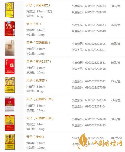 天子香烟价格表2020 天子五粮香30年香烟多少钱一包