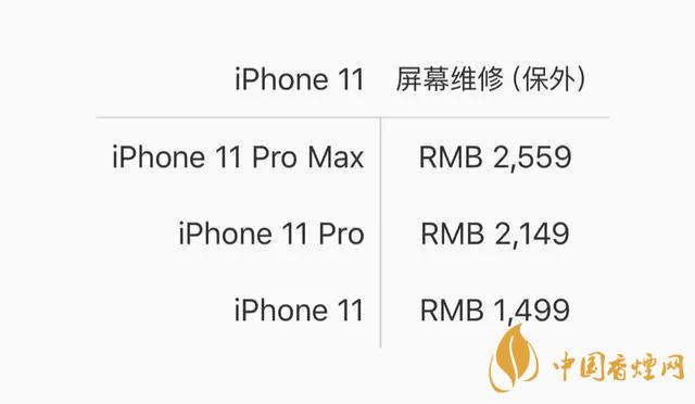 iphone12换屏多少钱 iPhone12系列屏幕维修价格公布