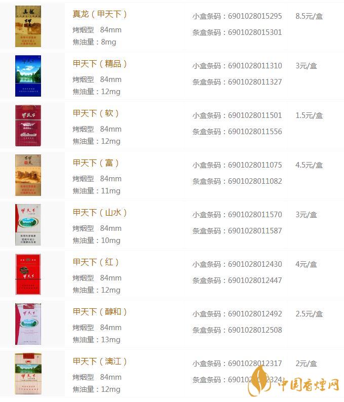 2020所有甲天下香烟价格表图 甲天下香烟多少钱一包