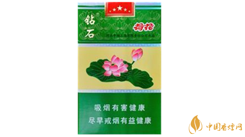 荷花烟多少钱一条2025 荷花系列香烟价格一览2025