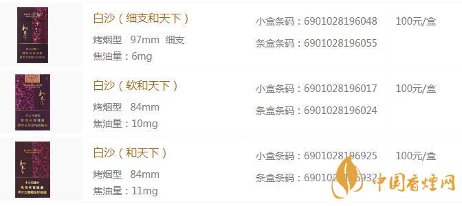 和天下细支多少钱一包 和天下细支2020最新价格