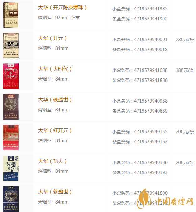 大华香烟多少钱一包 大华香烟价格表图大全