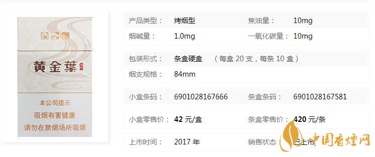 黄金叶天河烟多少钱一盒价格？黄金叶天河价格及参数一览