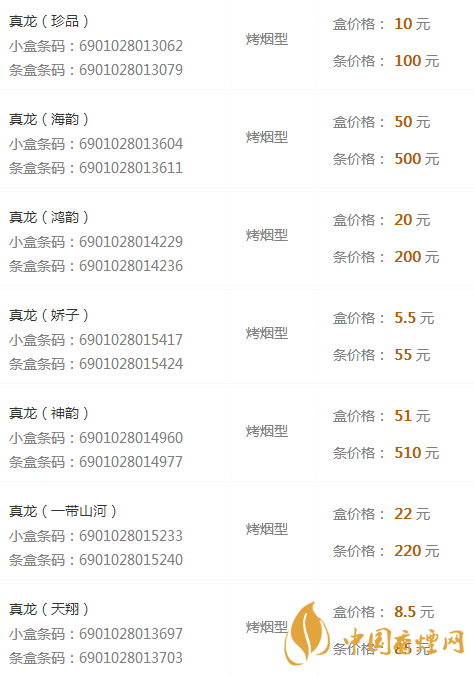 真龙香烟价格表图大全2020 真龙香烟价格及种类介绍