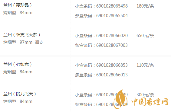 兰州香烟种类及价格图片大全集 兰州烟多少钱一包