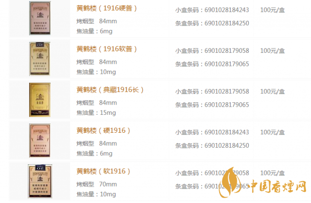 黄鹤楼1916有几种款式 黄鹤楼1916全部价格及图片一览