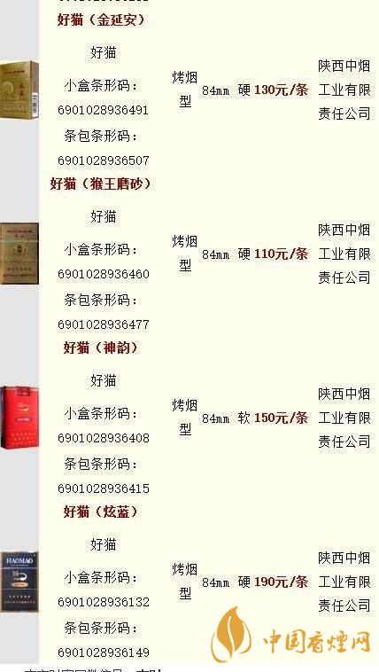 好猫香烟零售价一包多少钱?好猫香烟价格查询最新