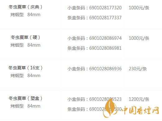 冬虫夏草香烟图片及报价 冬虫夏草烟价目表细