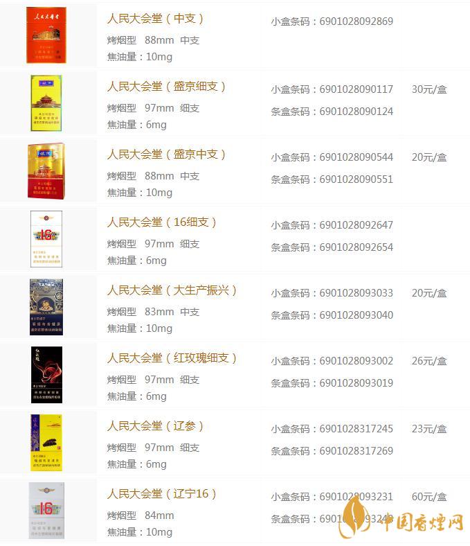 人民大会堂香烟价格查询 人民大会堂香烟真假辨别