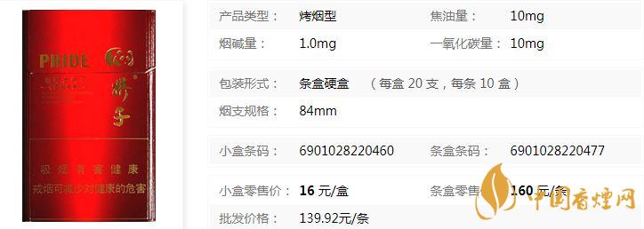 娇子红新概念多少钱一包 娇子红新概念市场价查询