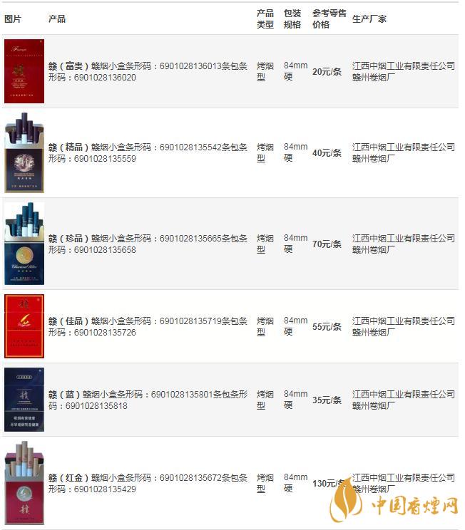 赣牌香烟种类有哪些 赣香烟价格多少钱一包