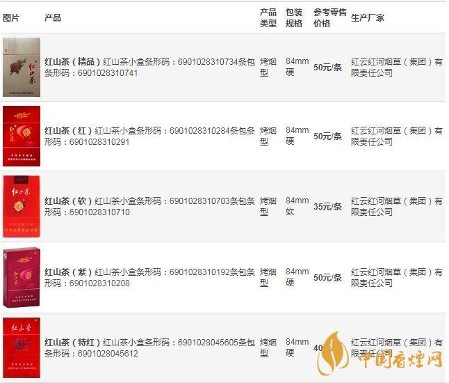 红山茶香烟价格表和图片大全2021年最新