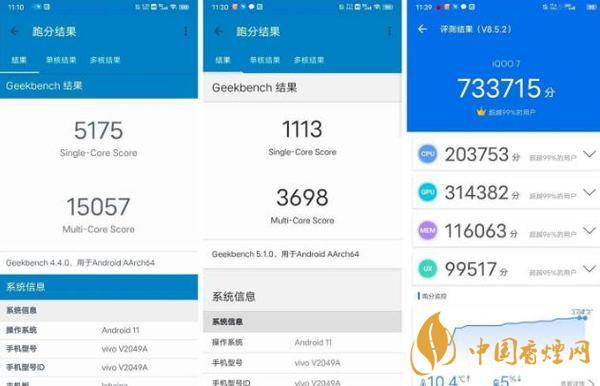 iqoo7最新测评 iqoo7参数详细参数
