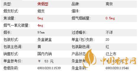 南京雨花石细支批发价格 南京雨花石细支味道怎么样