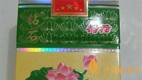 荷花香烟是哪里生产的 荷花香烟是什么时候开始生产