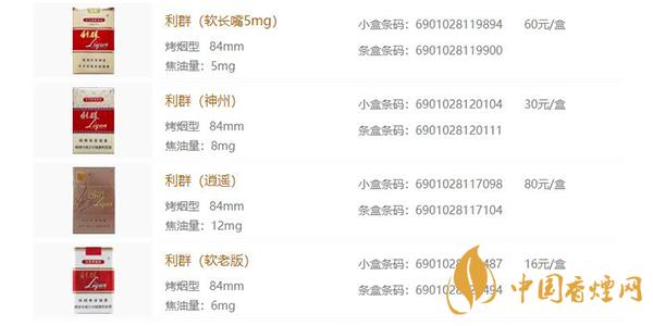 利群香烟多少钱一包 利群香烟有多少种类