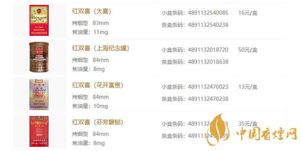 2021红双喜系列香烟价格表和图片一览 红双喜系列香烟有哪些