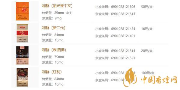 利群香烟多少钱一包 利群香烟有多少种类