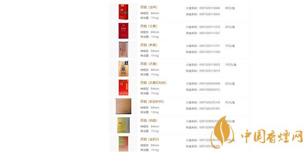 苏烟系列怎么样 2021苏烟种类大全价格表和图片一览