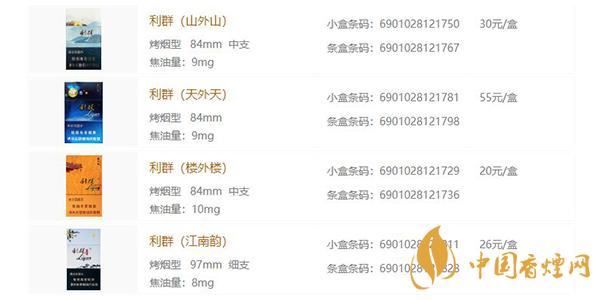 利群香烟多少钱一包 利群香烟有多少种类