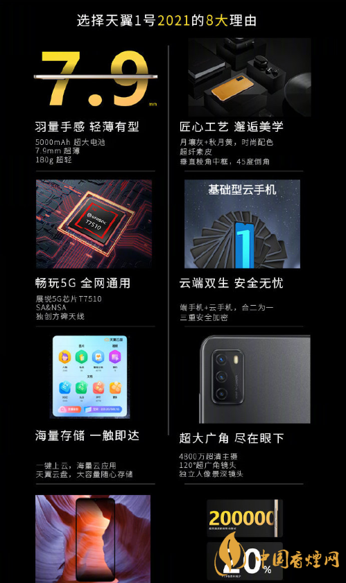 中国电信5G云手机天翼1号2021怎么样