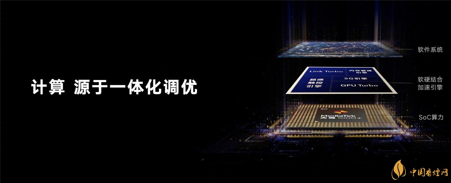 荣耀v40游戏性能实测 荣耀v40游戏性能怎么样