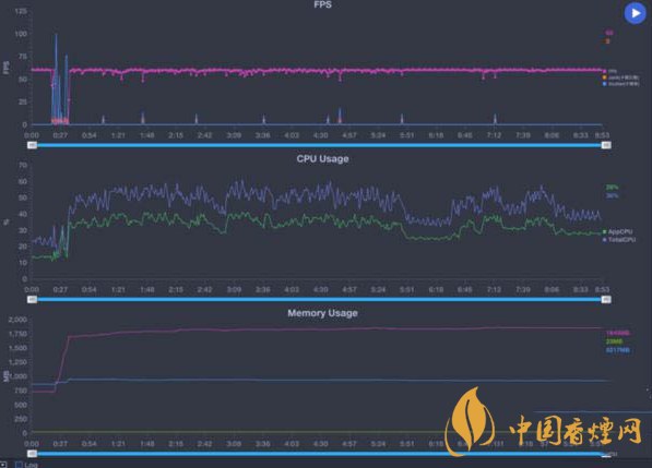 荣耀v40和小米11哪个好 荣耀v40和小米11参数对比