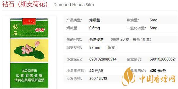 钻石细支荷花多少钱一包 钻石细支荷花怎么样